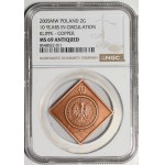 Klipa 2 grosze 2005 – 10 Years in Circulation