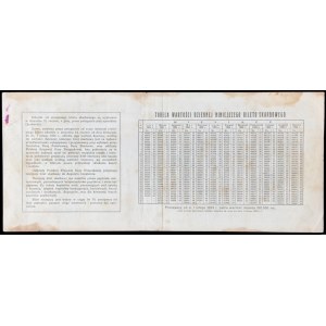 5% Tax Ticket, Series III - 100,000 mkp 1922