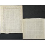 Lesienicka Fabryka Drożdży Prasowanych i Spirytus S.A., PLN 100.