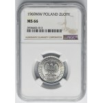 1 zlatá 1965 - NGC MS66