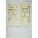 Catalogo dei titoli di debito, Volume II, parte 1 con supplemento - J. Mazur