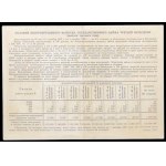 USSR, set of securities - 4 items