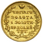 Δείτε παρόμοια