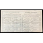 Warsaw-Vienna Railway Company, 4% bond for 500 rubles, 1890