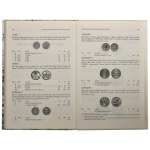 J. Dutkowski, A. Suchanek, Corpus Nummorum Gedanensis
