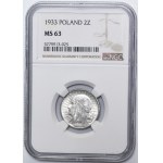 Testa di donna, 2 złoty 1933 - NGC MS63