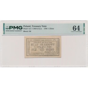 1 zloty 1794 (1)(M) - PMG 64
