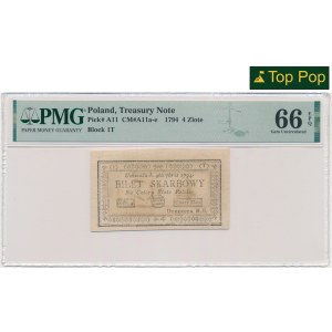 4 zloty 1794 (1)(T) - PMG 66 EPQ