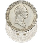 Zobacz podobne