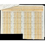 Zestaw zagranicznych papierów wartościowych - 5 szt.