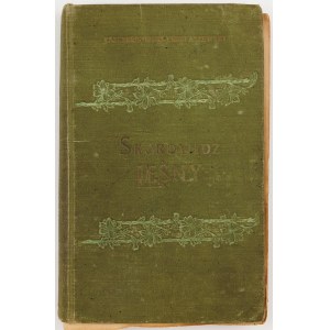 FORESTRY INDEX FOR 1909