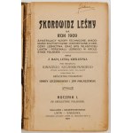 FORESTRY INDEX FOR 1909