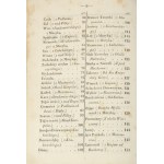 K. W. Wójcicki Pieśni ludu Biało-Chrobatów, Mazurów i Rusi znad Bugu I t. [1836r.]