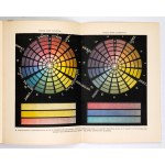 HOMOLACS Charles - Construction of ornament and color harmony. Lectures covering a complete course of ... At the State. School of Przem....
