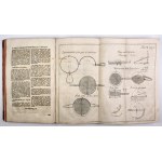 DÖBEL Heinrich Wilhelm - Neueröffnete Jäger-Practica Oder der wohlgeübte und Erfahrne Jäger, Darinnen Eine vollständige ...