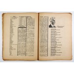 FASZYZM przez Kraków nie przejdzie. Kraków, 18 XII [1938]. Okręgowy Komitet Robotniczy P.P.S. w Krakowie....