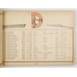 CHART Edmund - Spis pomordowanych Polaków w obozie koncentracyjnym w Dachau. Oprac. ks. ......
