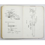 KNOLL-KOWNACKI Edmund - Podręcznik artyleryi dla podoficerów i kanonierów. Cz. 1. Kraków 1915. Nakł. autora. Druk. W....