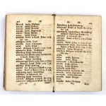 P. MAŁACHOWSKI - Zbior nazwisk szlachty z Opisem Herbów. 1805.