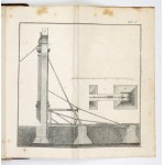 REINKE Johann Theodor - Lebensbeschreibung des ehrenwerthen Ernst Georg Sonnin, Baumeisters und Gelehrten in Hamburg. He...