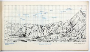 Perspective sketches of the battle area of the 2nd Corps. Monte Cassino. [Italy], V 1944. 12 Komp. Geograph. 2 Corps. 21,...