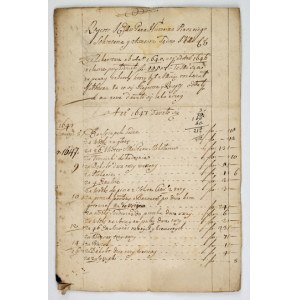 [FARMACJA, rękopis]. Odręcznie sporządzony wykaz stosowanych w l. 1647-1652 przez sekretarza królewskiego Hieronima Pino...