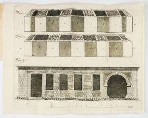 S. SIERAKOWSKI - A thing about an easy and inexpensive way of masonry in Cracow....