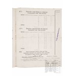 Cesarstwo Niemieckie- Ulotka Reklamowa Hurtownia Drewna Max Stanner Holz-Handlung en gros und Export von Max Stanner) Wrocław (Breslau) 1911