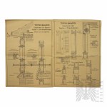 Niemcy - Broszura Informacyjna Metoda Konstrukcji Tekton (Die Tekton-Bauweise), 1926 r.