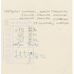 Jan Marcin Szancer (1902 Kraków - 1973 Warszawa), Oto Bajka, 1971