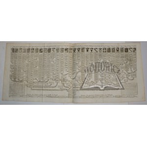 (PIASTOWIE i rody europejskie - drzewo genealogiczne).