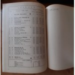 Informacyjny Kalendarz Wojskowy 1938