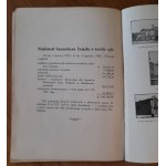 Związek Artystów Scen Polskich 1919-1929 r.