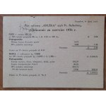 Borysław.Standard-Nobel w Polsce S.A.Pole naftowe Anuśka szyb Pr.Ballenberg.
