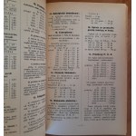 Księga Adresowa m. Wilna na rok 1937. Wileński Kalendarz Informacyjny,