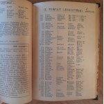Zygmunt Światopełk Słupski, Skorowidz W.Ks. Poznańskiego ... zupełny i dokładny spis wszystkich w księdze pocztowej wykazanych blizko 7000 miejscowości z podaniem także nazw urzędowych, parafii, poczty, ludności miast, liczby parafian i właścicieli Polakó