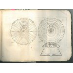 DELAMARCHE (Charles-François), Les usages de la sph&#232;re, et des globes céleste et terrestre.