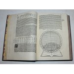 FIRMICUS Maternus Julius, Ad Mavortium Lollianum, Astronomicorum Libri VIII per Nicolaum Prucknerum Astrologum nuper ab innumeris mendis uindicati.
