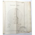 PARROT Christoph Friedrich, Neue, vollständige und gemeinfaßliche Einleitung in die mathematisch-physische Astronomie und Geographie.