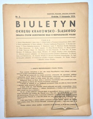 BIULETIN of the Kraków-Silesia District.