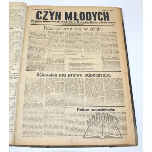 CZYN Młodych.