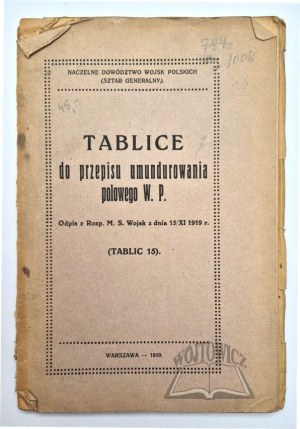 TABLES to the W. P. field uniform regulation.