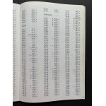 [Katalog/Cennik] ARNHARD GRAF KLENAU EUROPÄISCHE ORDEN AB 1700 [1978] + Preisliste [1981/82]