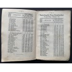 KALENDARZYK kieszonkowy INFORMACYJNO - ADRESOWY m. Warszawy NA ROK 1902. Warszawa [1901]