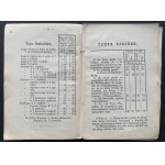 KALENDARZYK kieszonkowy INFORMACYJNO - ADRESOWY m. Warszawy NA ROK 1902. Warszawa [1901]