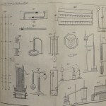 Radwański Andrzej, Zasady fizyki doświadczalney [1837]