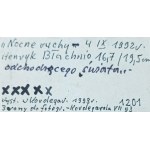 Henryk Błachnio (1922-2013), Nocne ruchy, 1992