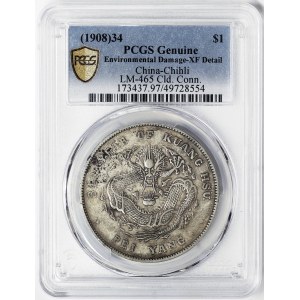 China, 1 Dollar 1908, Tientsin