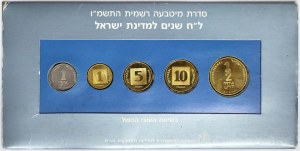 Israel, Set 1986