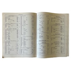 Schlesiens, Munzen und Medaillen der Neueren Zeit, F. Friedensburg, H. Seger. Breslavia 1901. Pagine...